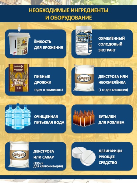 Солодовый экстракт для пива Пшеничное в бельгийском стиле, 1,9 кг