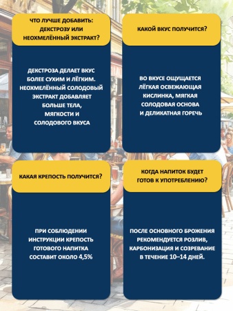 Солодовый экстракт для пива Пшеничное в бельгийском стиле, 1,9 кг