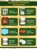 Солодовый экстракт для пива Разливное в жигулевском стиле, 1,9 кг